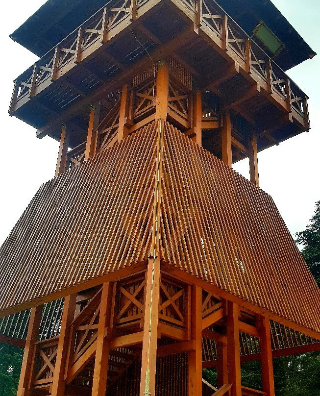 Jeli Arboretum-Kam必去景点