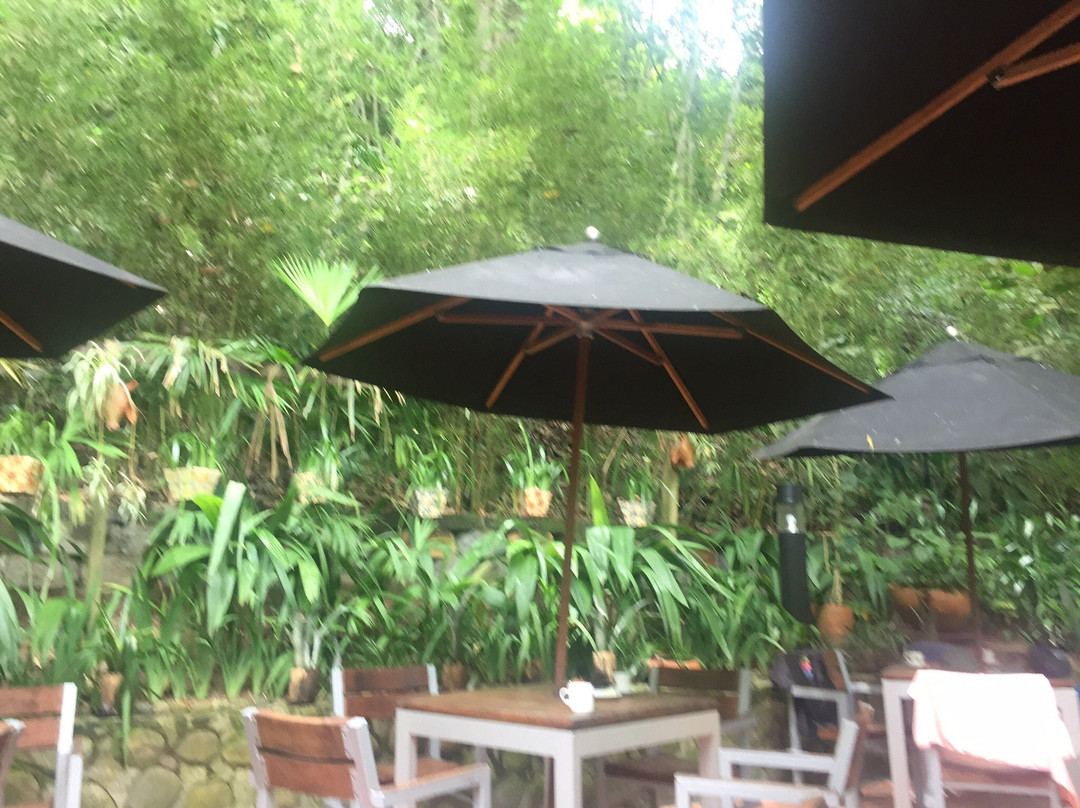 Los Angeles Termal-Rivera必去景点