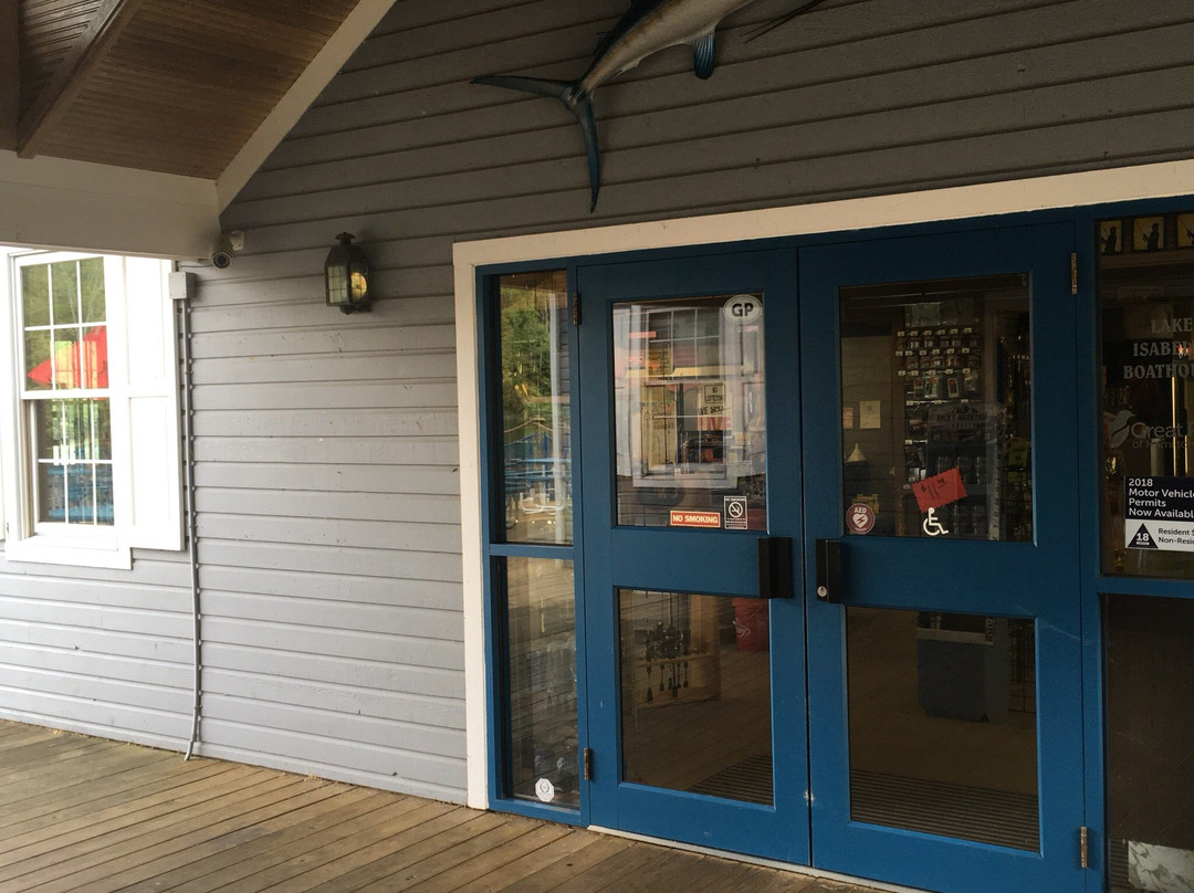 Lake Isabella-Loveland必去景点