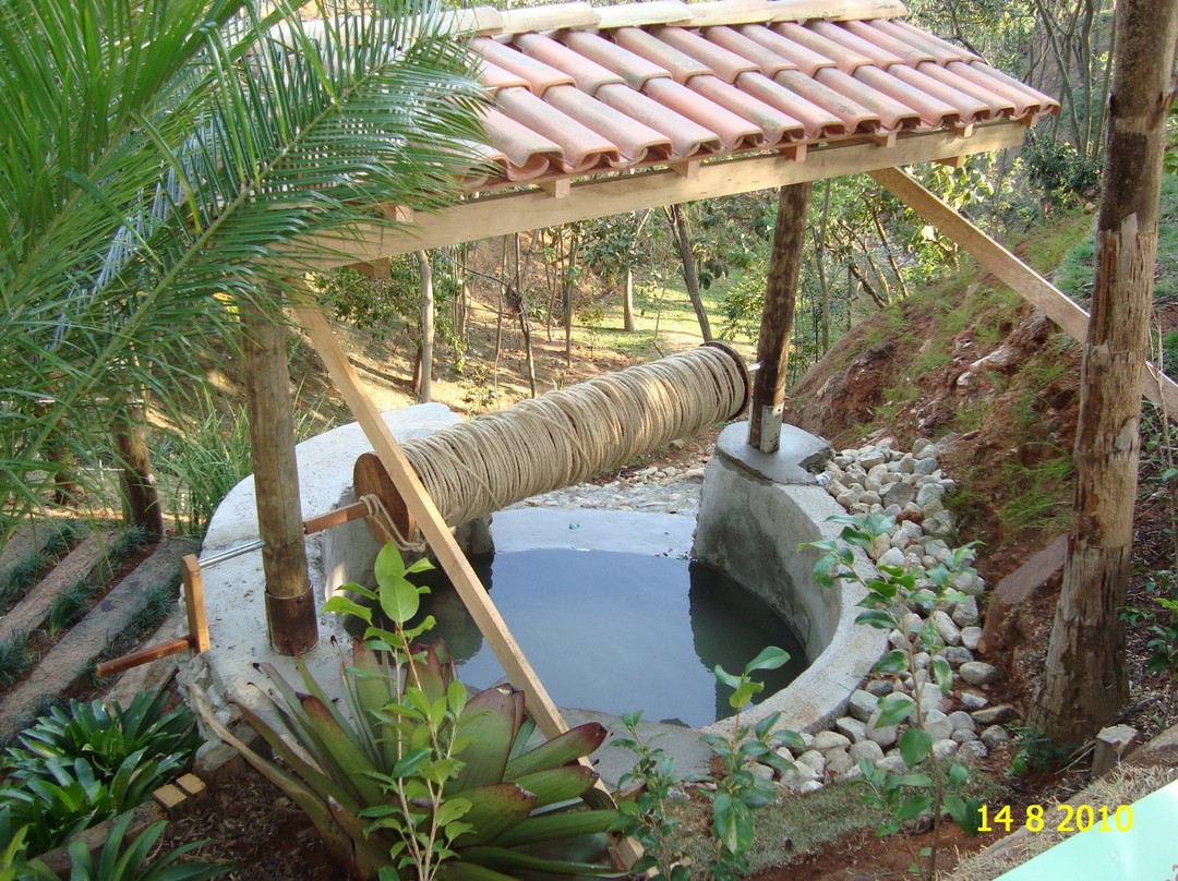 Parque Botanico Eloy Chaves-容迪亚伊必去景点