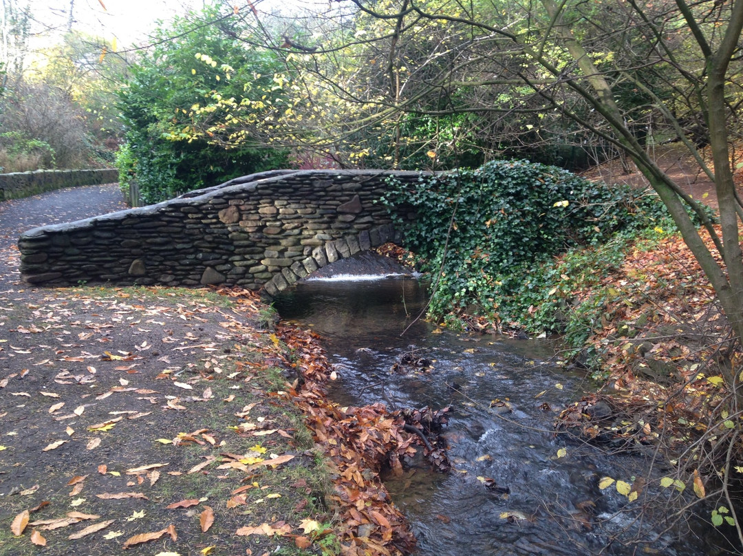 Letham Glen-Leven必去景点