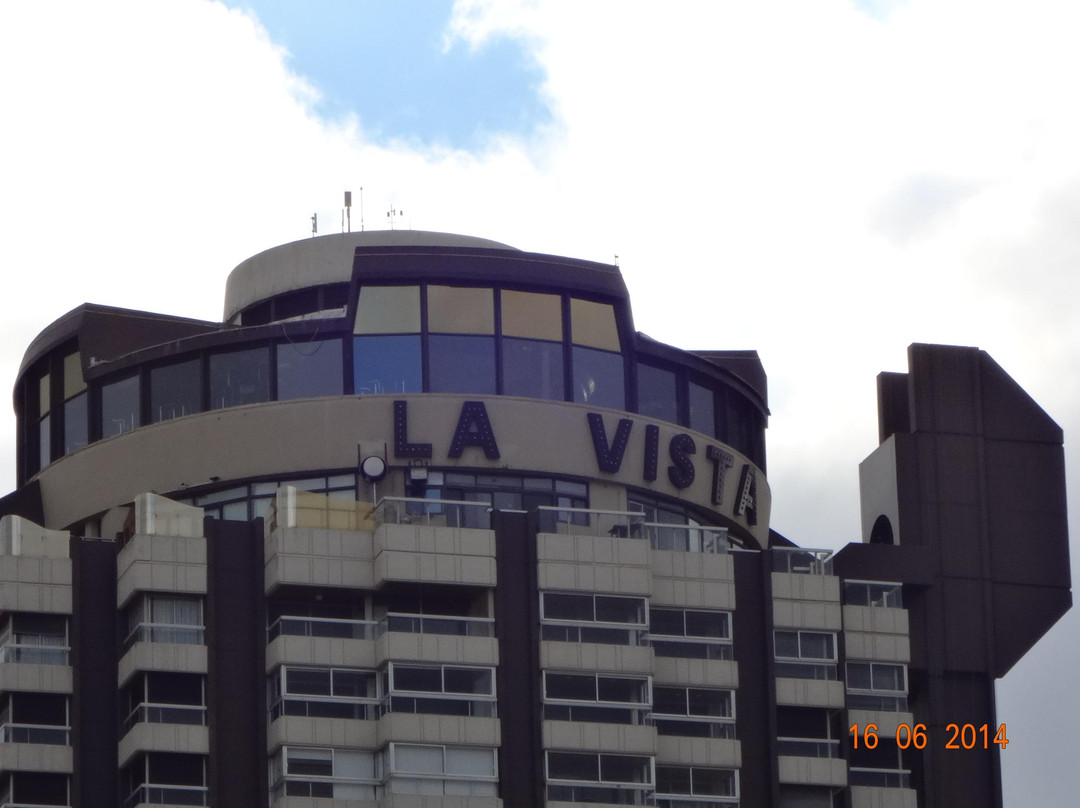 Restaurante La Vista-埃斯特角城必去景点