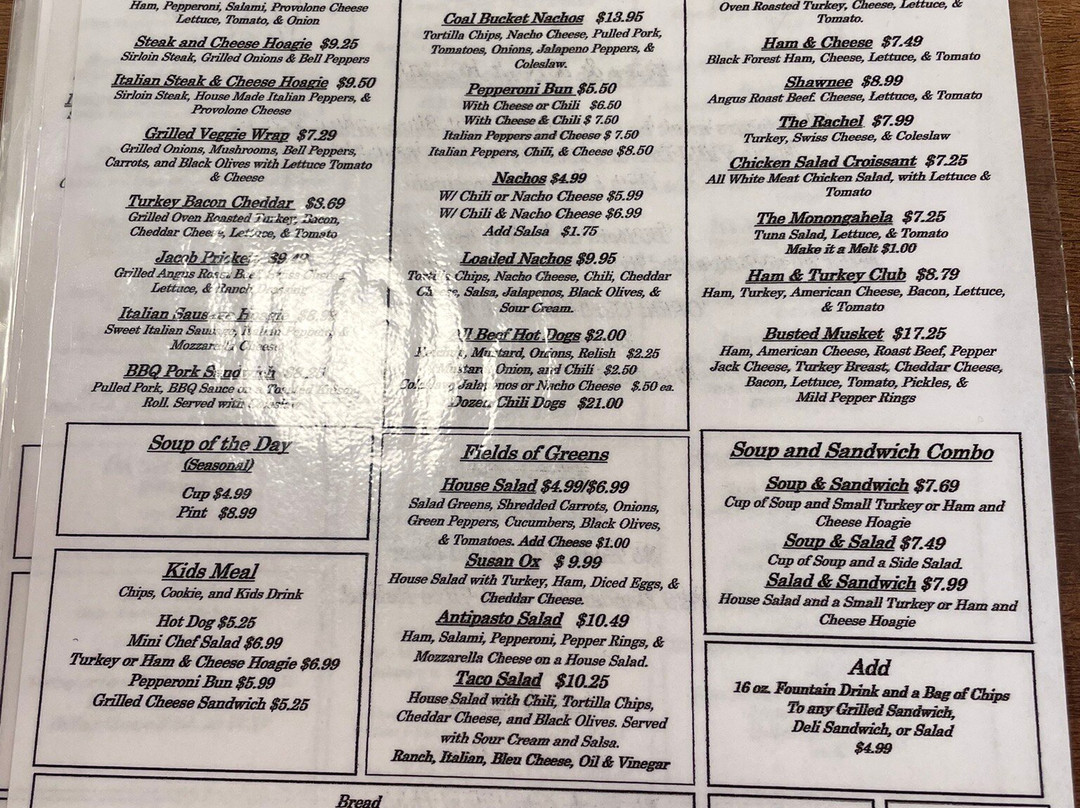 Pricketts Fort State Park-Fairmont必去景点