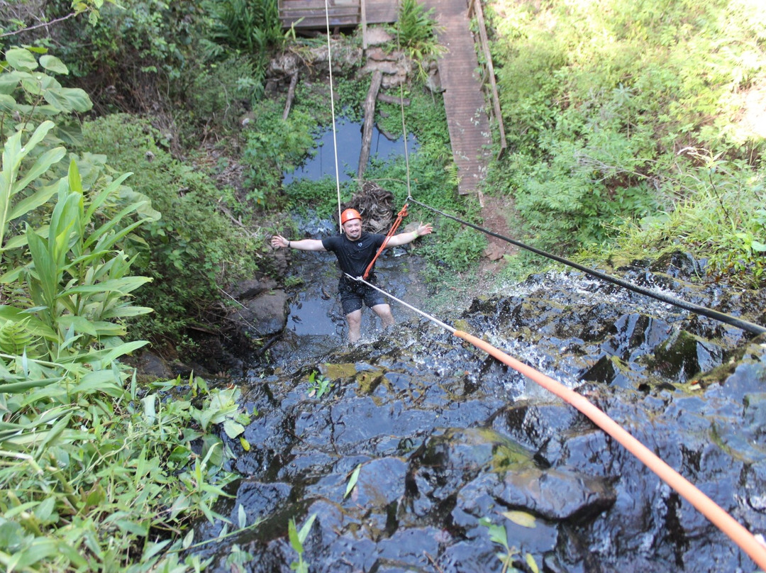 H2Omem-Brotas必去景点