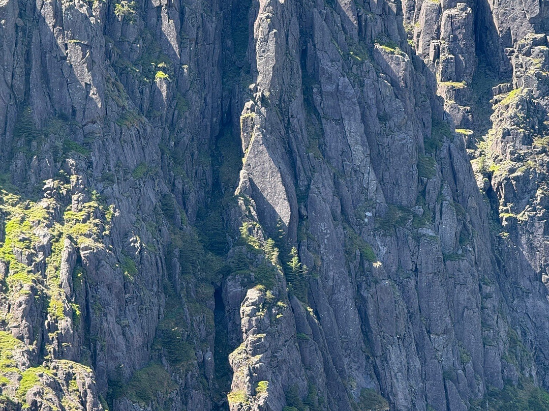 Climb365-肯德尔必去景点