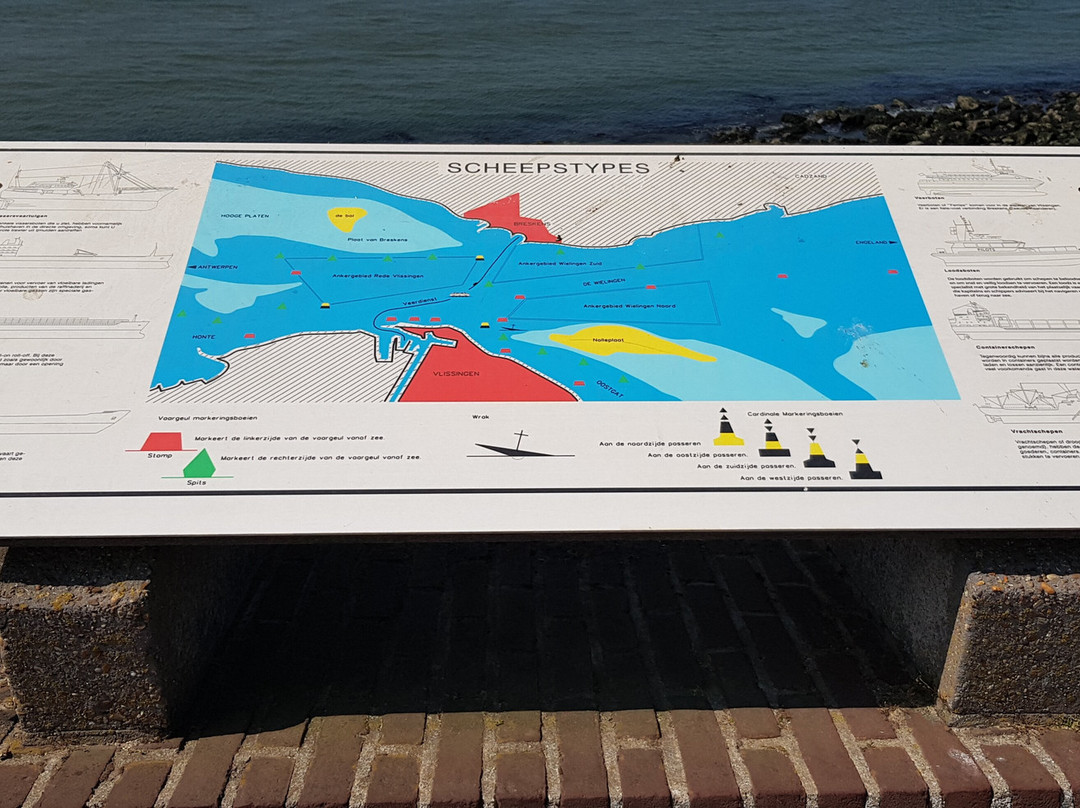 Boulevard van Vlissingen-Vlissingen必去景点