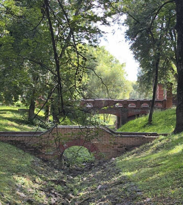 Shhapovo Estate-Shchapovo必去景点