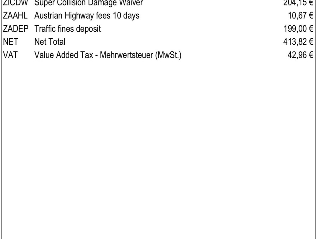 Wheego Rent A Car-Zabierzow必去景点