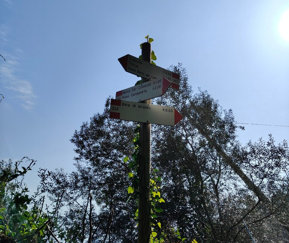 Baia di Ieranto-马萨卢布伦塞必去景点