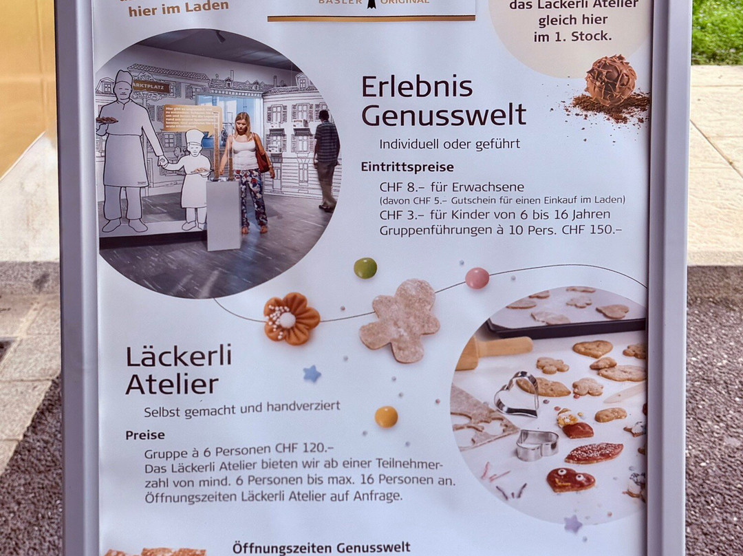 Läckerli Huus-Frenkendorf必去景点
