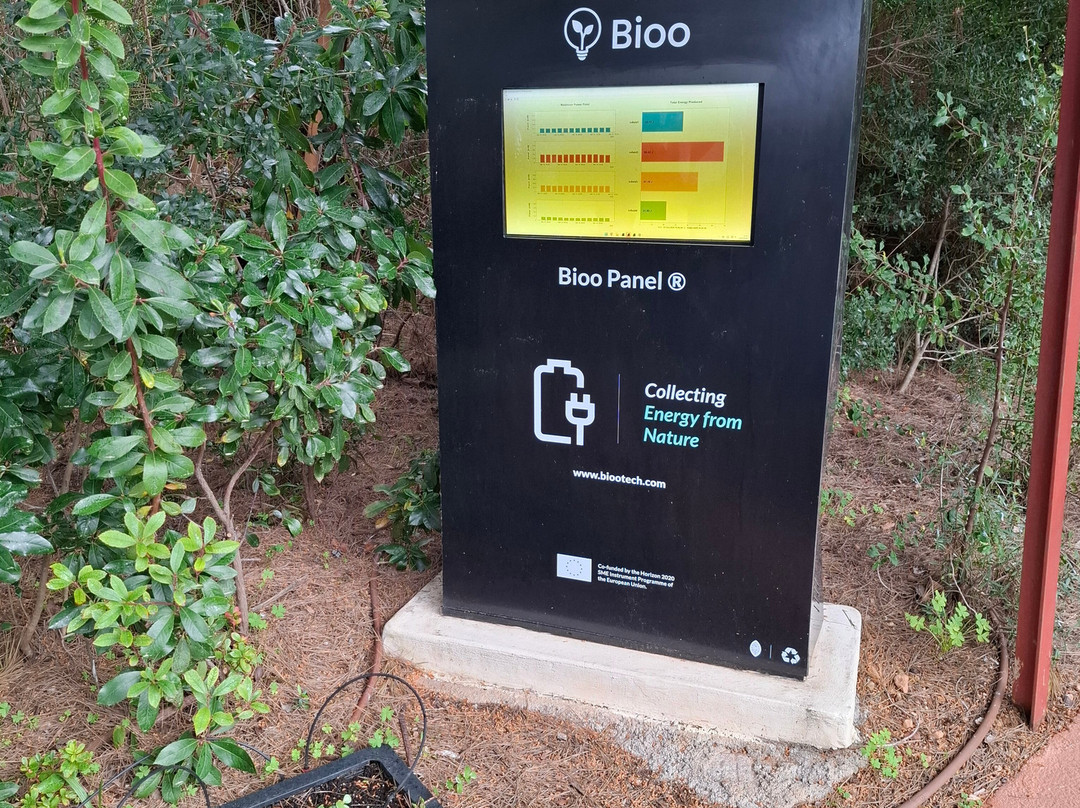 Ibiza Botánico Biotecnológico-Sant Rafel必去景点