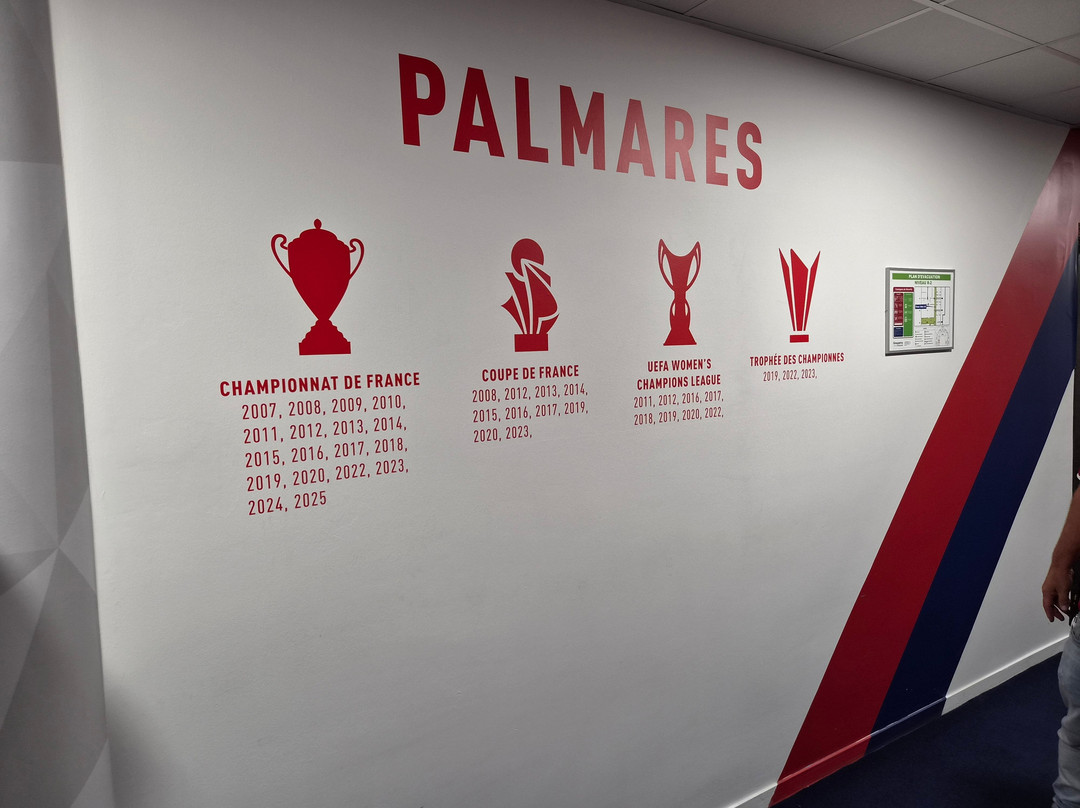 Groupama Stadium-Decines-Charpieu必去景点