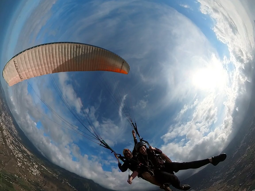 Fly2fun Tenerife-El Sauzal必去景点