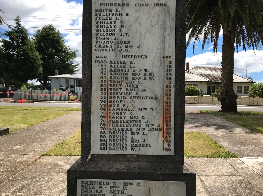 King George V Park-谢菲尔德必去景点