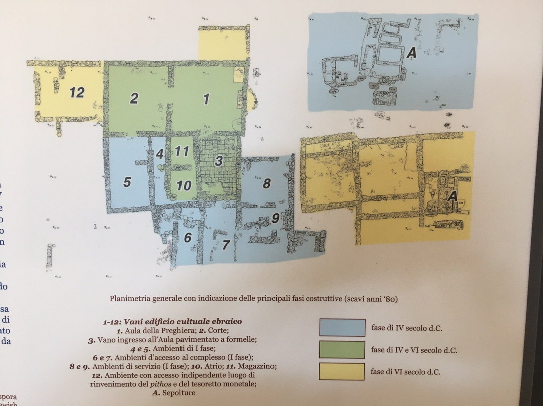Archeoderi Archaeological Park景点图片