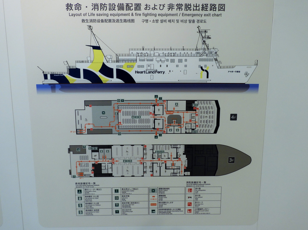Heart Land Ferry　Rishiri/Rebun-稚内市必去景点