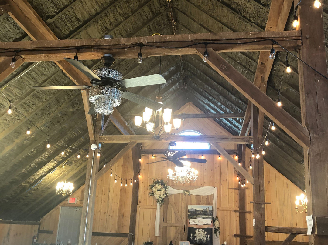 The Destination LLC主图