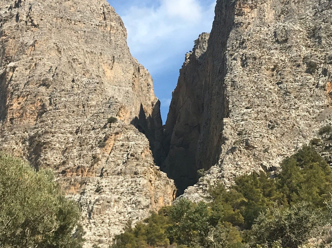 Ha Gorge-Ierapetra必去景点