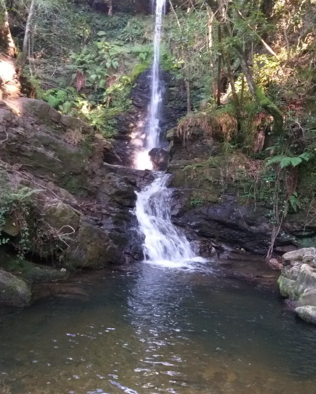 Cascadas de Ursula-Lamina必去景点