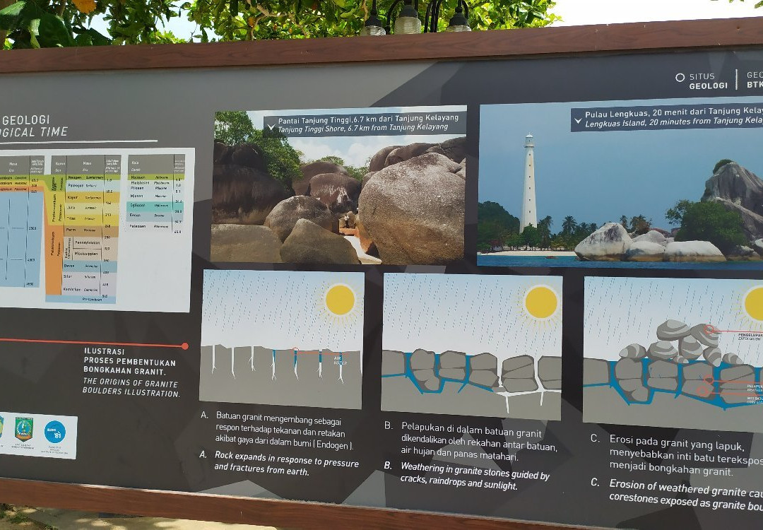 Tanjung Kelayang Beach-勿里洞岛必去景点