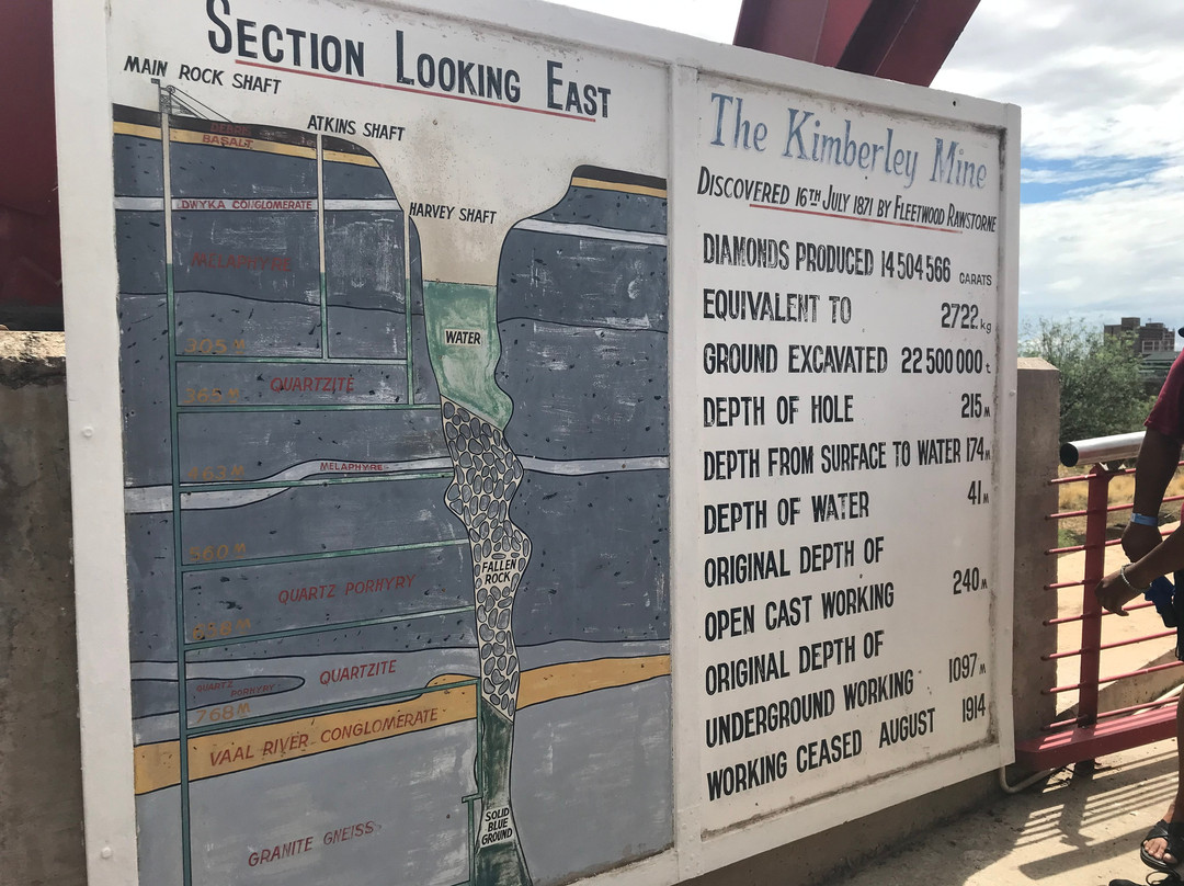 Kimberley's Vintage Trams-金伯利必去景点