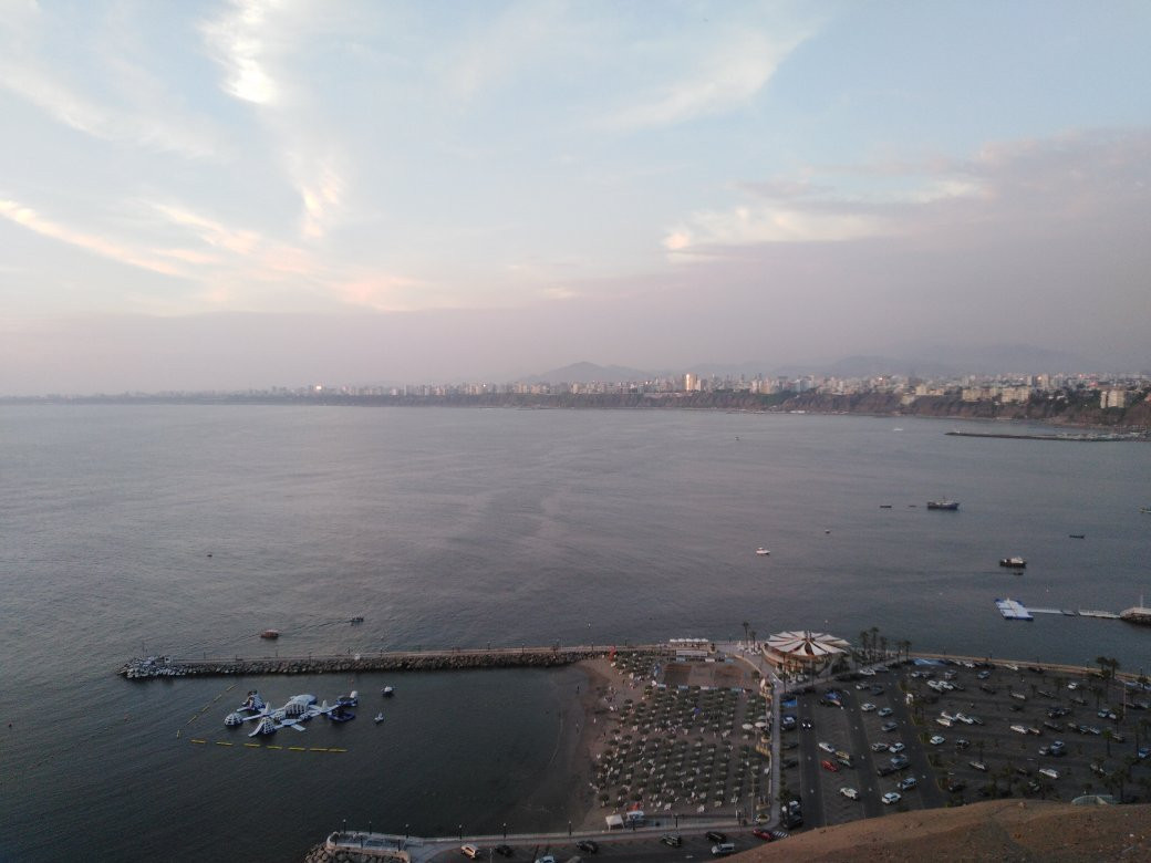 Alejandro Leiva-Chorrillos必去景点