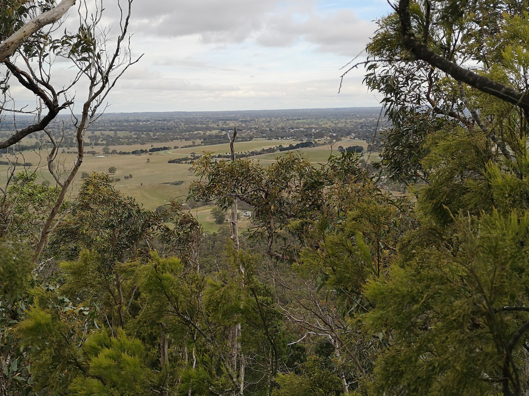 The Picaninny (Bainggug)-Dunkeld必去景点