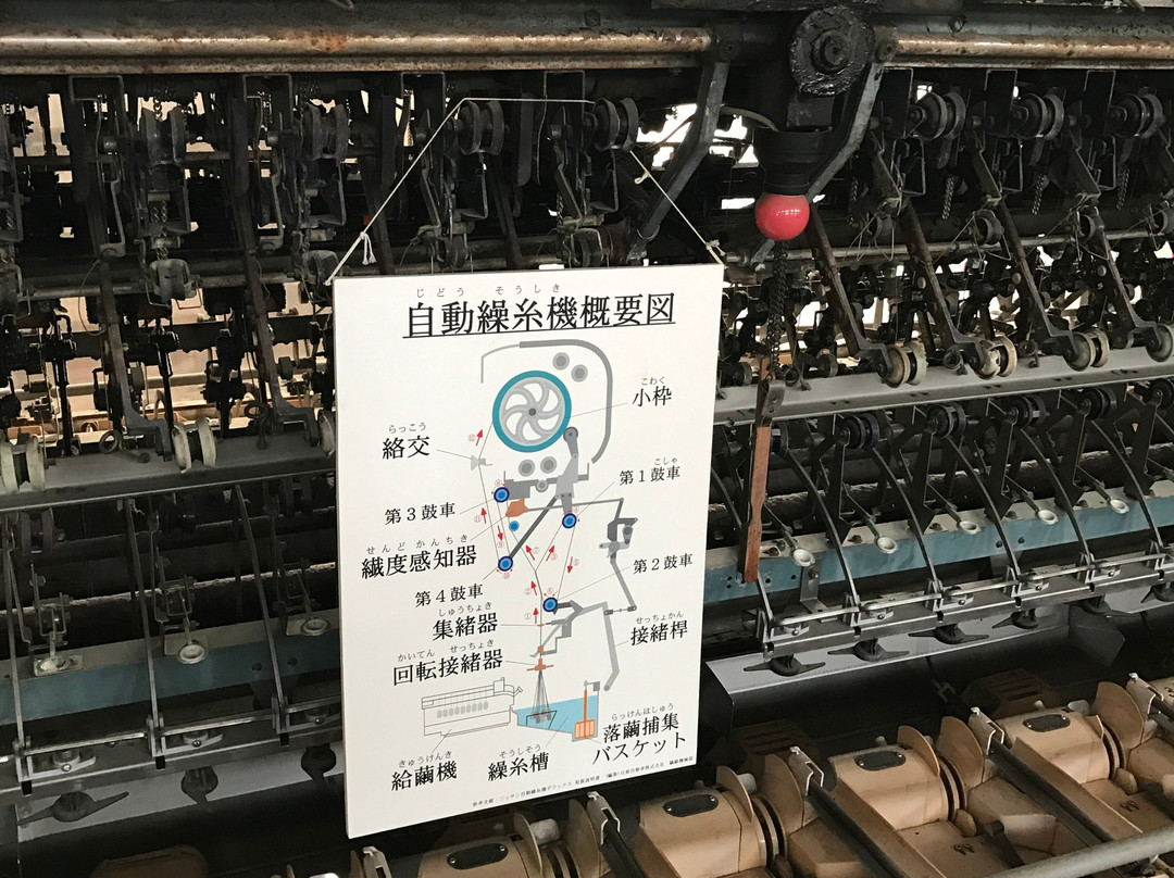 Tomioka Silk Mill景点图片