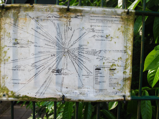 Aussichtsturm Unnenberg-Marienheide必去景点