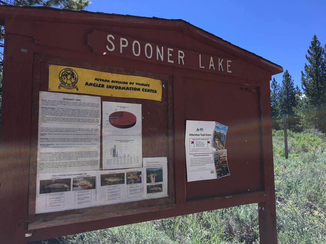 Spooner Lake-Glenbrook必去景点