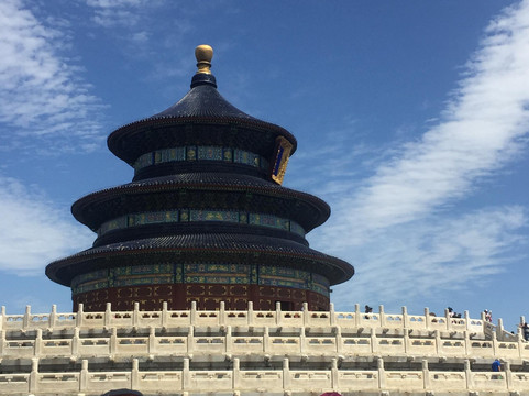 Shining tour with Torry-北京市必去景点