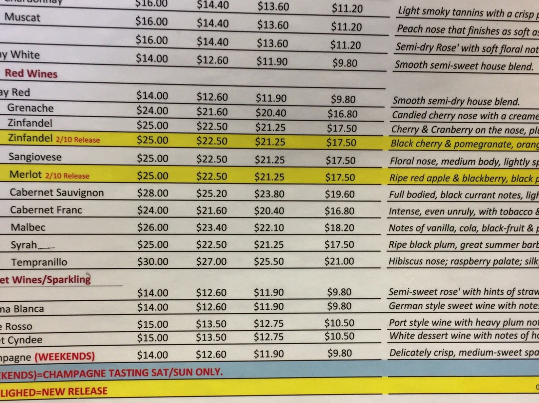 Antelope Valley Winery-兰开斯特必去景点