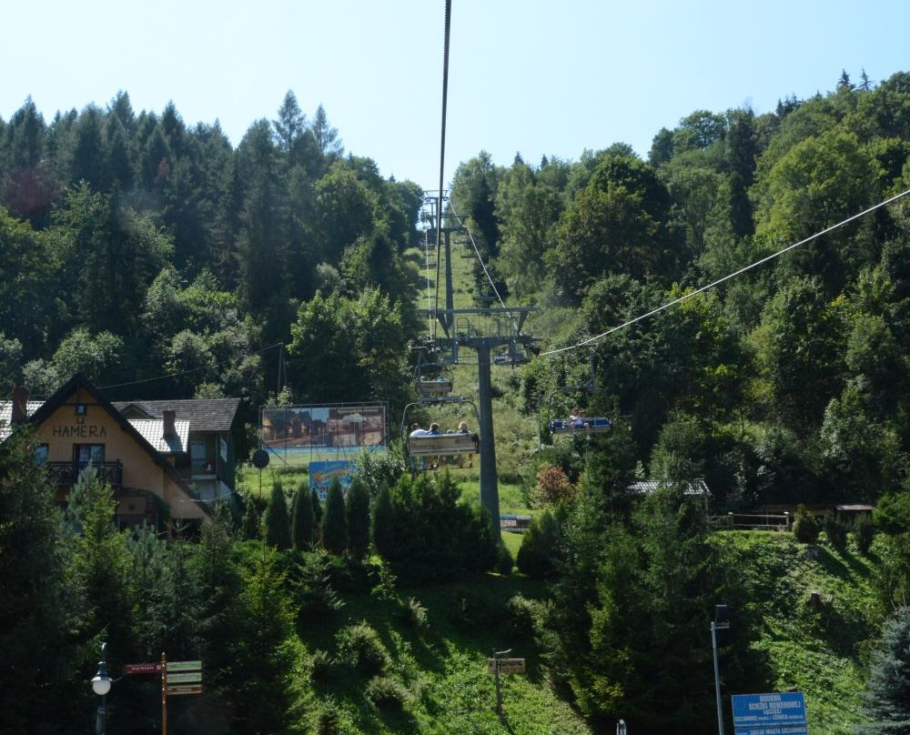 Pieniny National Park - Information Center-Szczawnica必去景点
