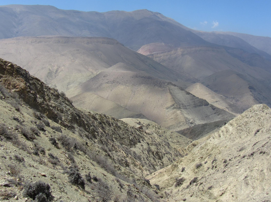 Andes Challenge-萨尔塔必去景点