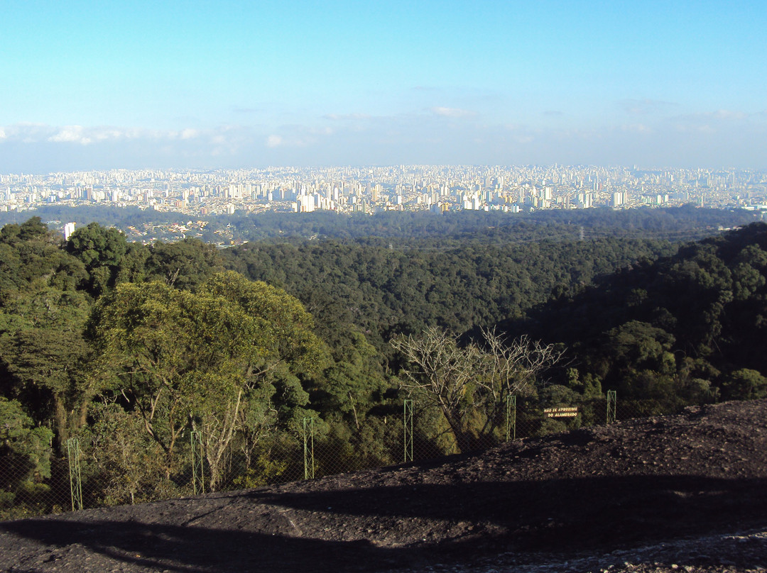 肯塔利亚国家公园-圣保罗必去景点
