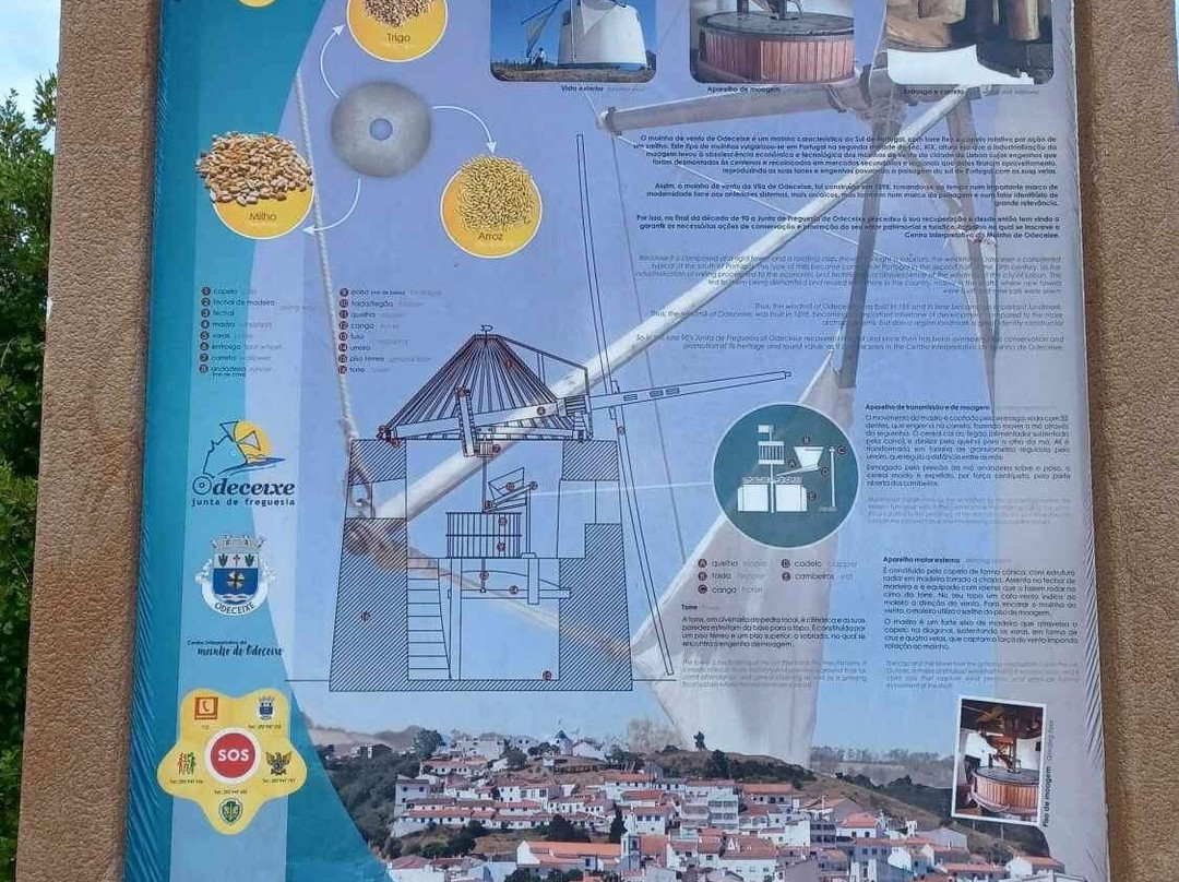 Mulino Di Odeceixe景点图片