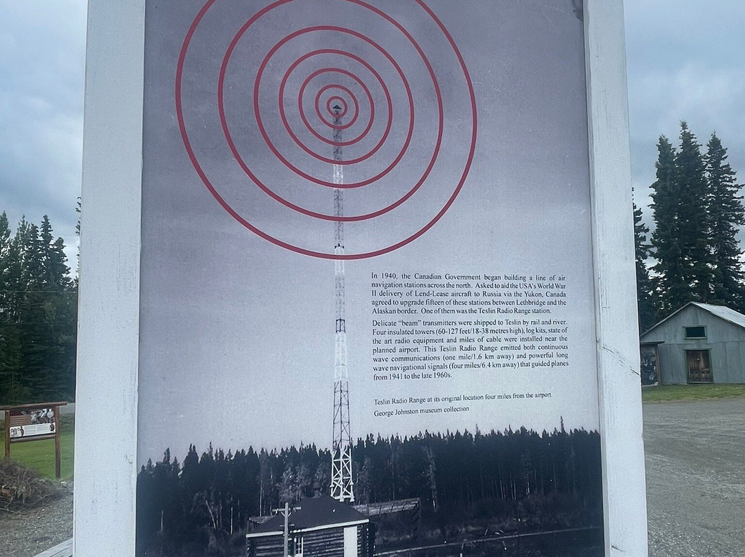 George Johnston Museum-Teslin必去景点