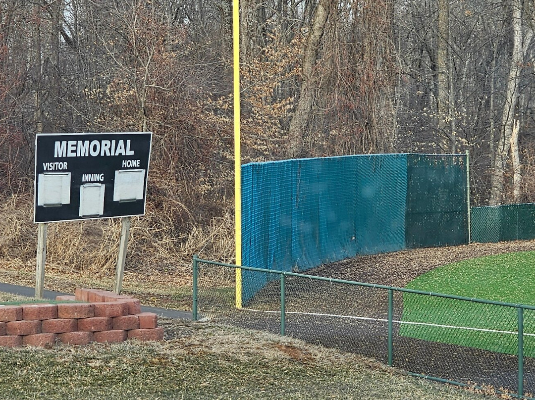 Ripken Baseball-Aberdeen必去景点