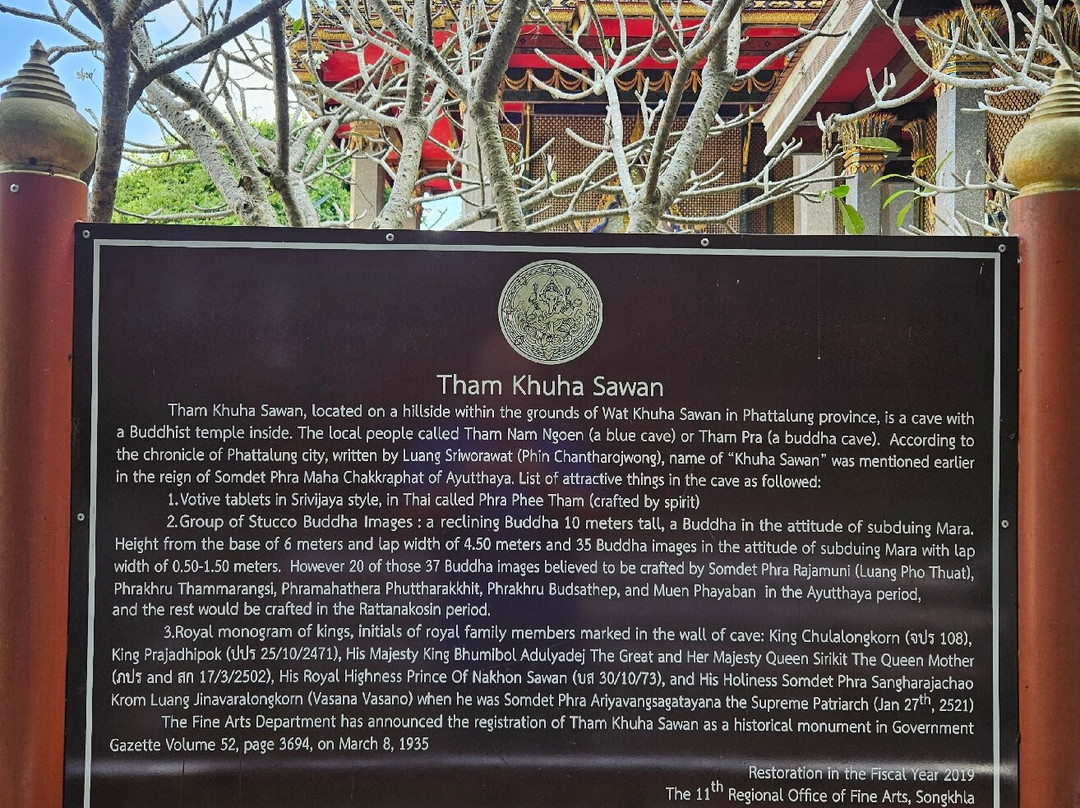 Wat Khuha Sawan景点图片