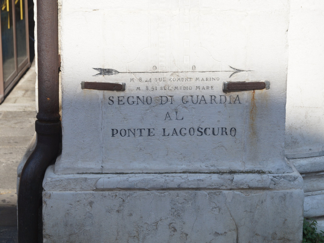 Il Padimetro - Idrometro Monumentale-费拉拉必去景点