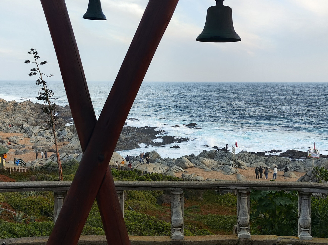 Aprendi a Viajar Chile-圣地亚哥必去景点