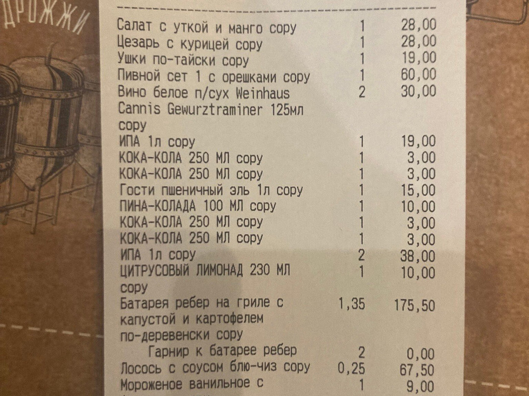 Hosty Restoran Pyvovarnya