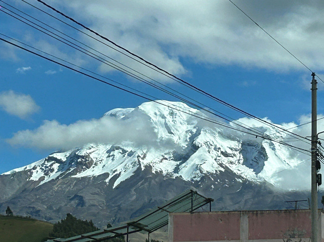 Mount Chimborazo-Chimborazo Province必去景点