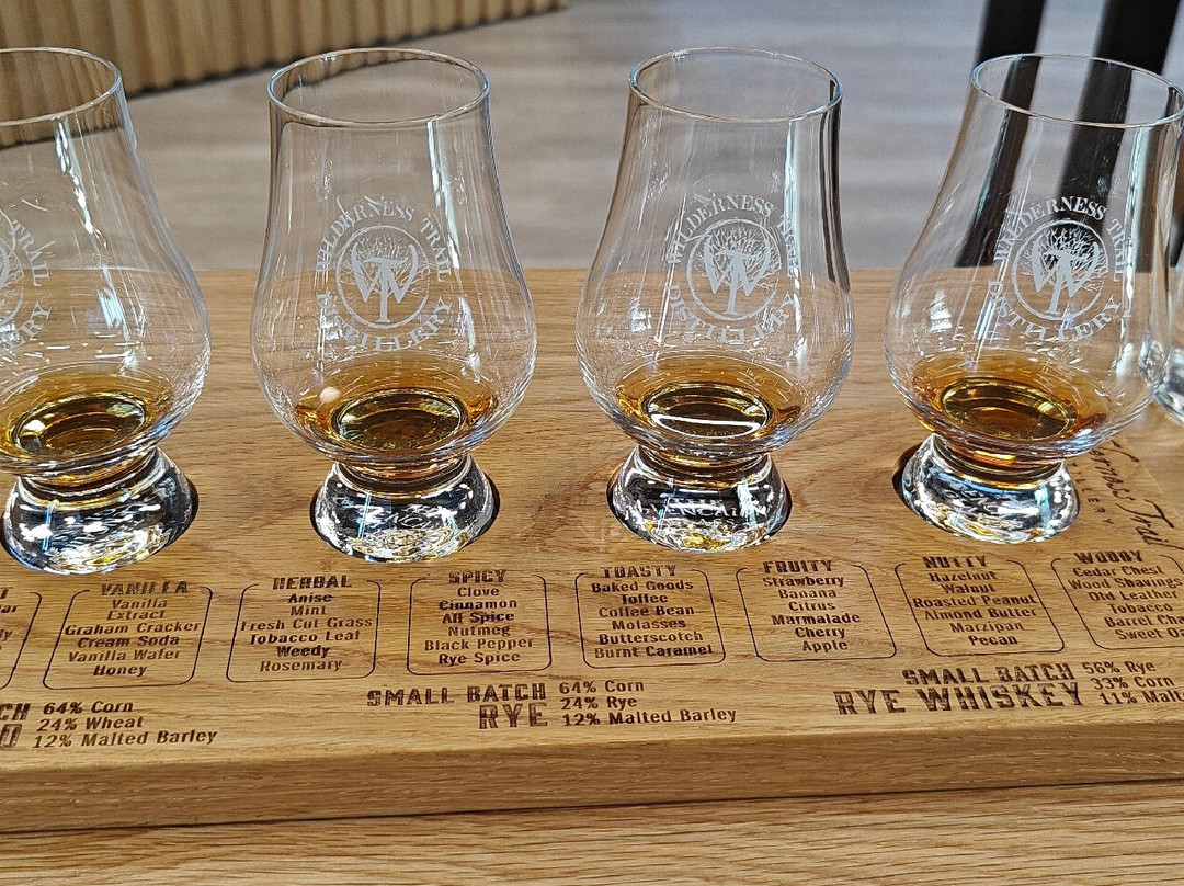 Wilderness Trail Distillery-Danville必去景点