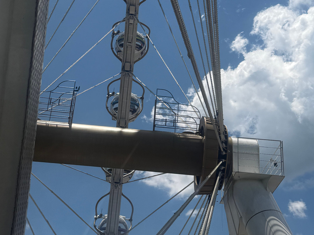 Roda Canela-卡内拉必去景点