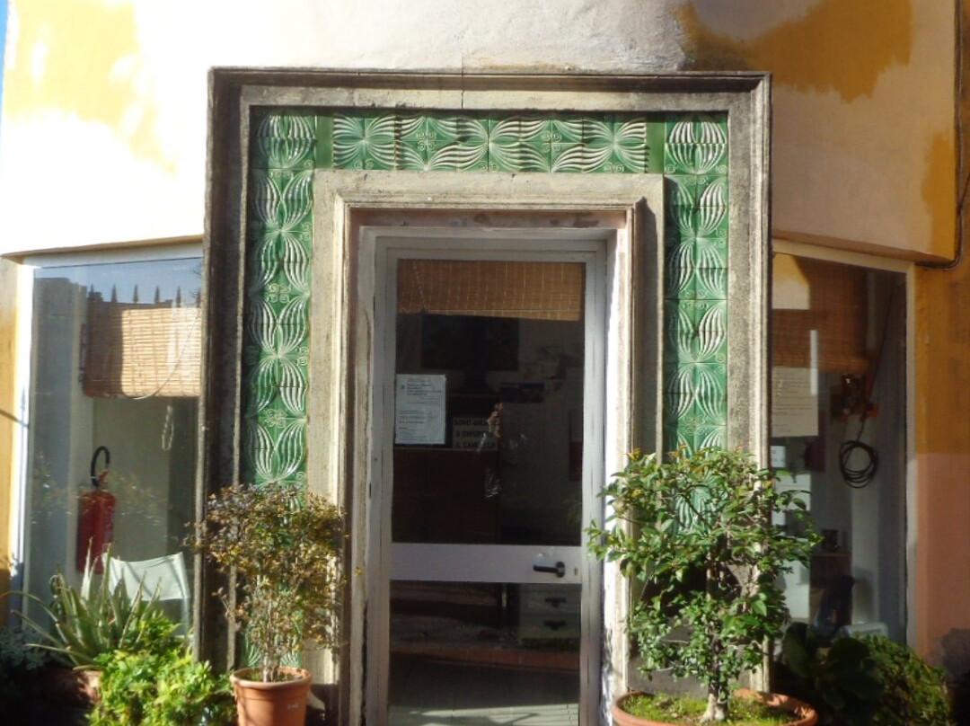 Parco Villa Solaria-塞斯托－菲奥伦蒂诺必去景点