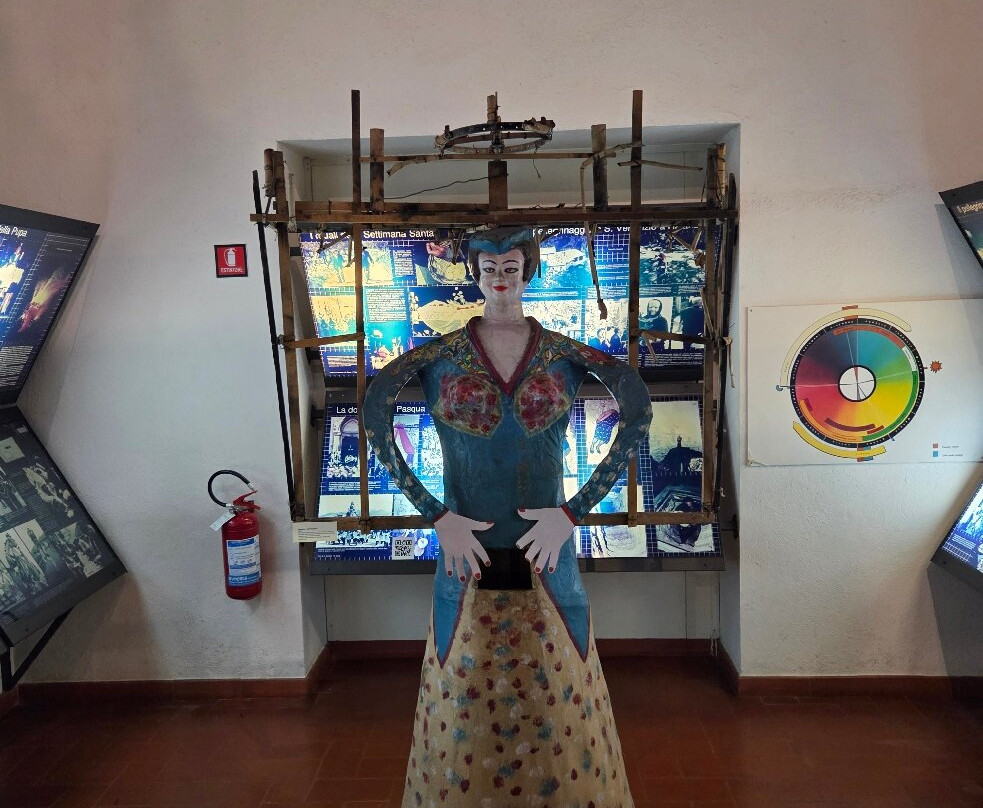 Museo Delle Genti D'Abruzzo-佩斯卡拉必去景点