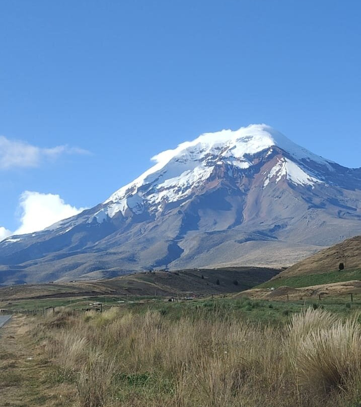 Volcán Chimborazo-Guaranda必去景点