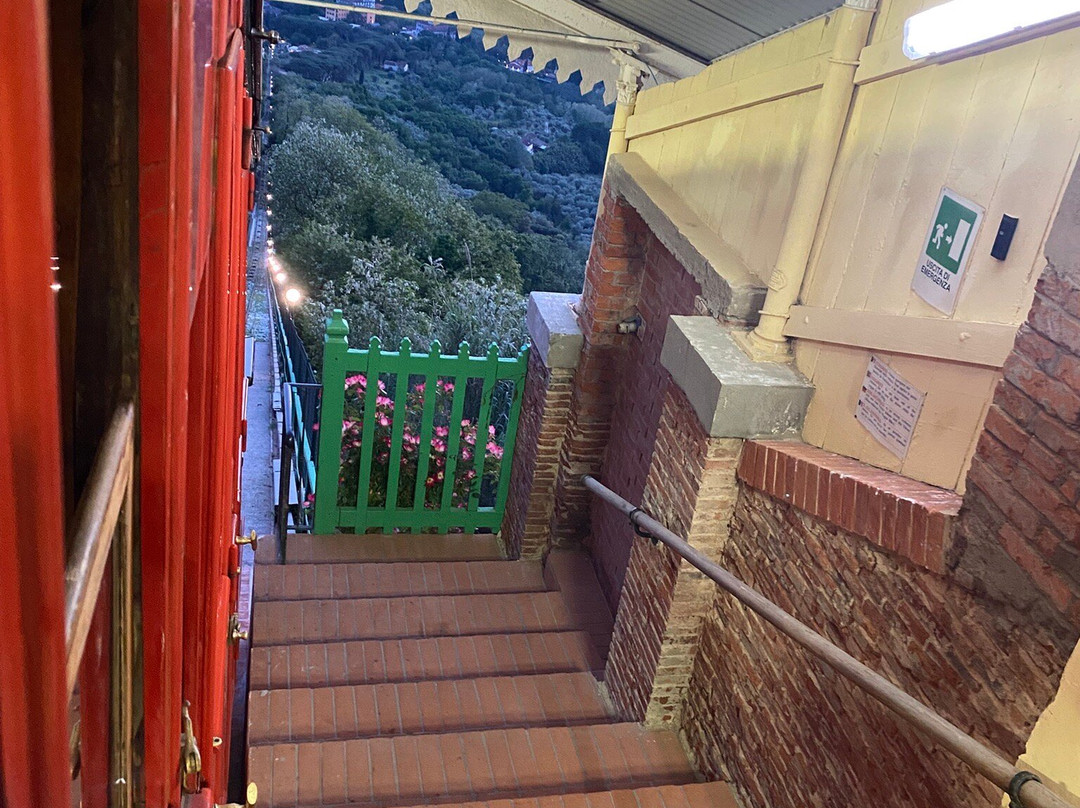 Funicolare di Montecatini Terme-蒙特卡蒂尼－泰尔梅必去景点