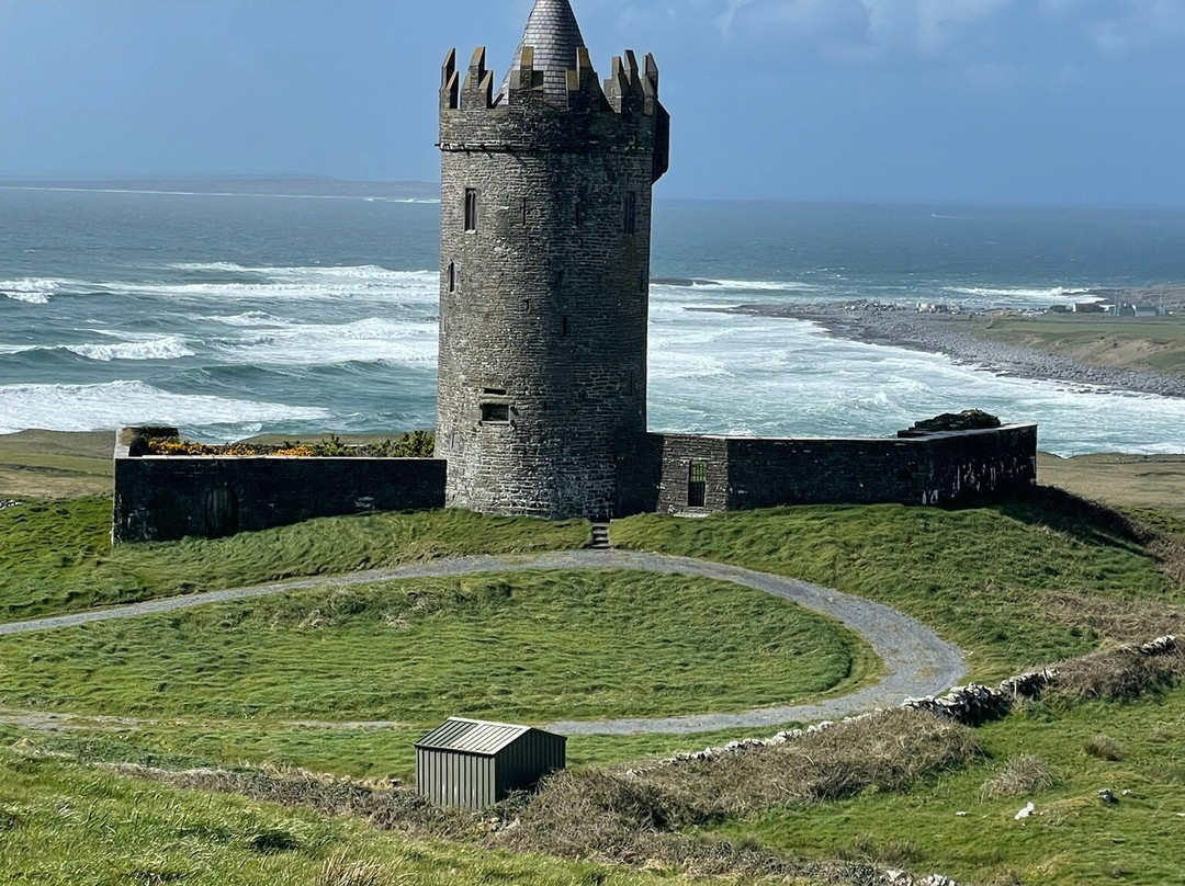 Small Escorted Tours Of Ireland-基尔肯尼必去景点